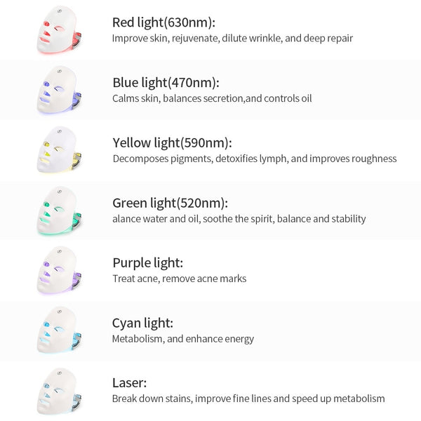 Facial LED Mask-Anti Aging Mask | Skin Therapy